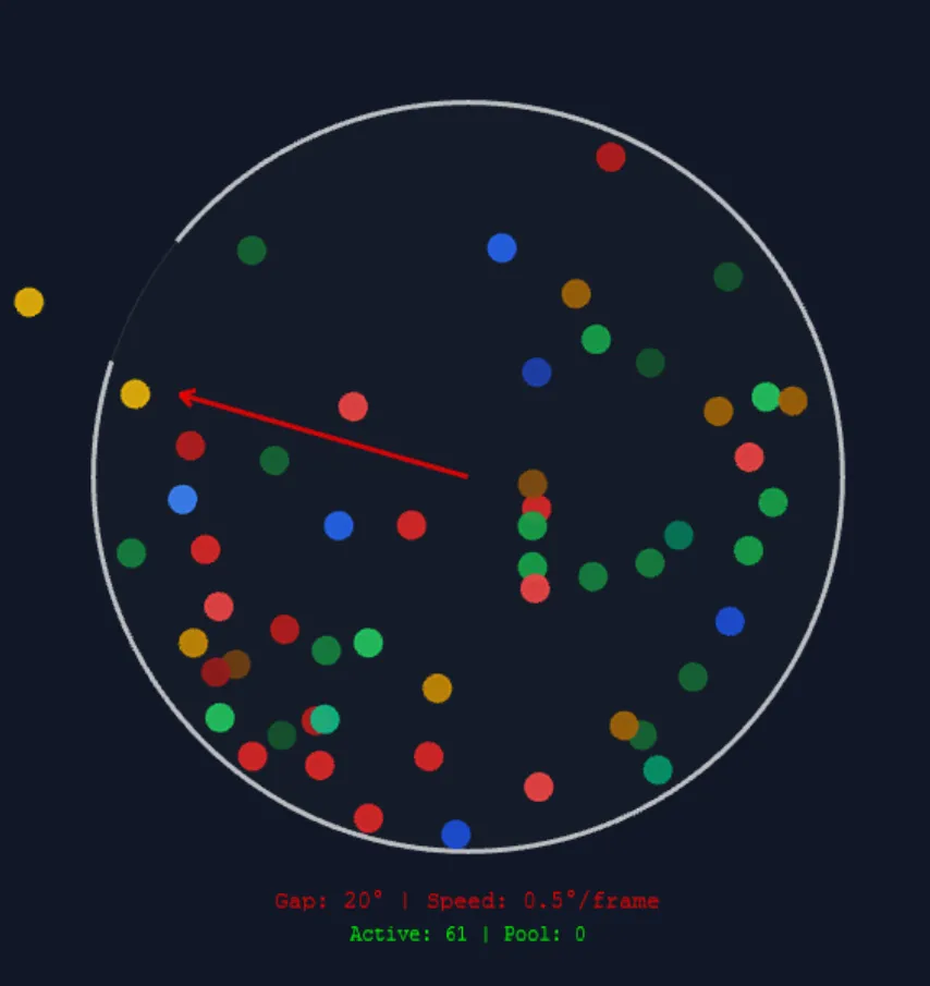 Viral Simulator